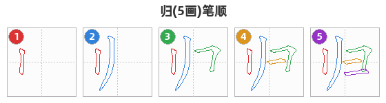 归笔顺分解图