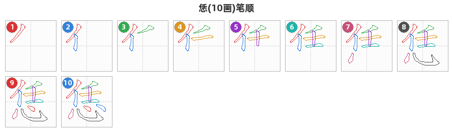 恁笔顺分解图