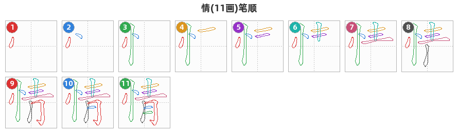 情笔顺分解图