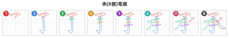 承笔顺分解图