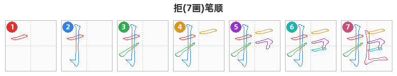 拒笔顺分解图