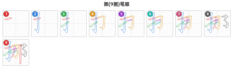 挪笔顺分解图