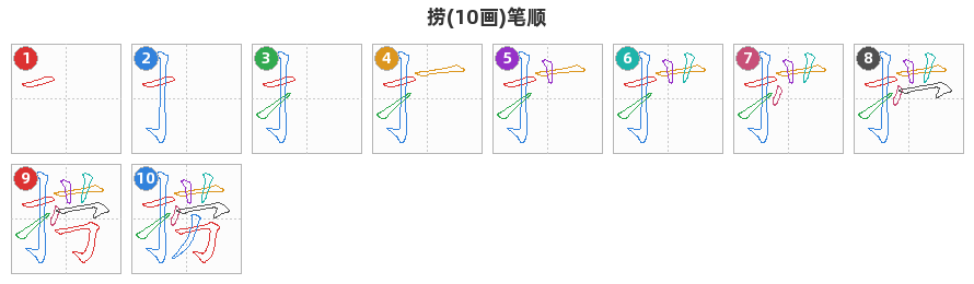 捞笔顺分解图