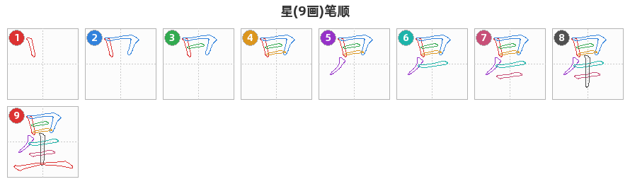 星笔顺分解图