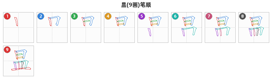昷笔顺分解图