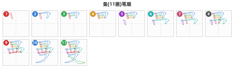 曼笔顺分解图