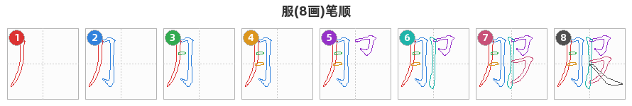 服笔顺分解图
