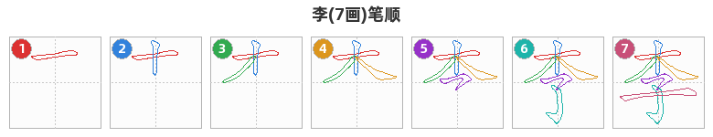 李笔顺分解图