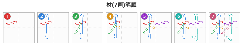 材笔顺分解图