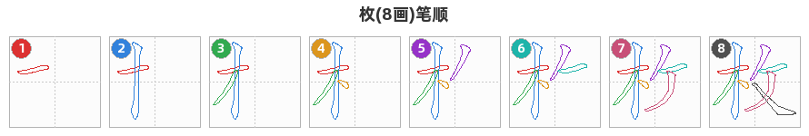 枚笔顺分解图