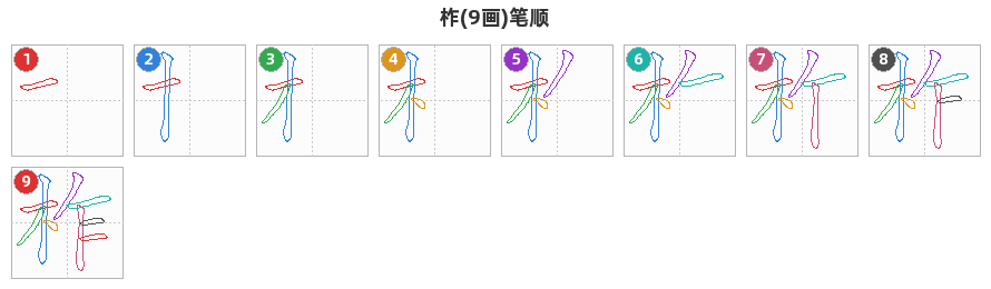 柞笔顺分解图