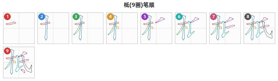 柢笔顺分解图