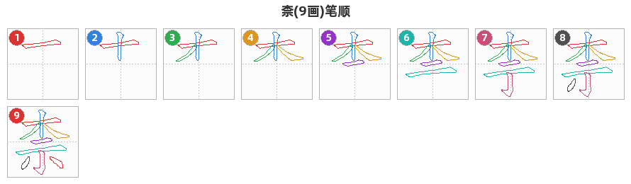 柰笔顺分解图