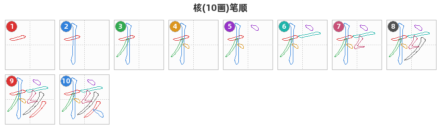 核笔顺分解图