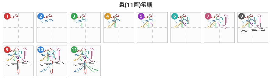 梨笔顺分解图