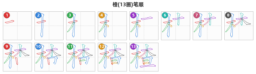 楂笔顺分解图