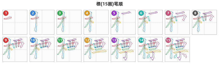 標笔顺分解图