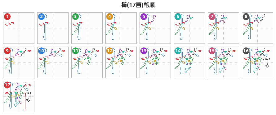 櫛笔顺分解图