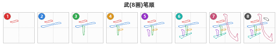 武笔顺分解图