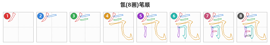 氜笔顺分解图