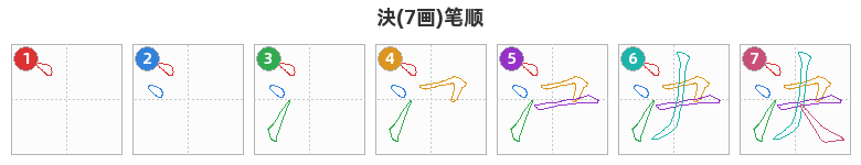 決笔顺分解图