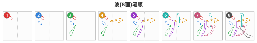 波笔顺分解图