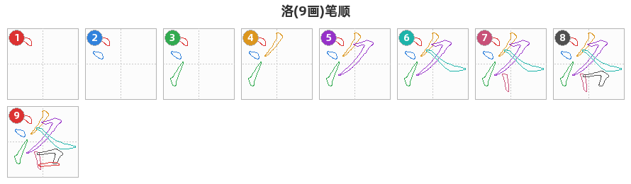 洛笔顺分解图