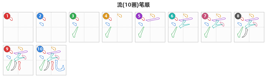 流笔顺分解图
