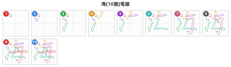 海笔顺分解图