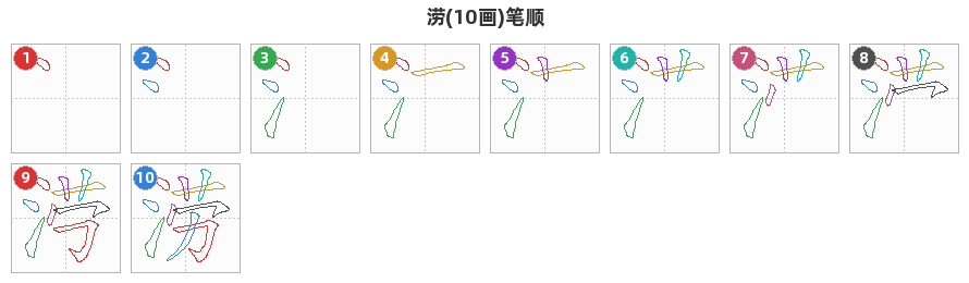 涝笔顺分解图