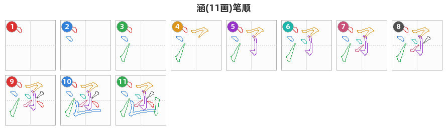 涵笔顺分解图
