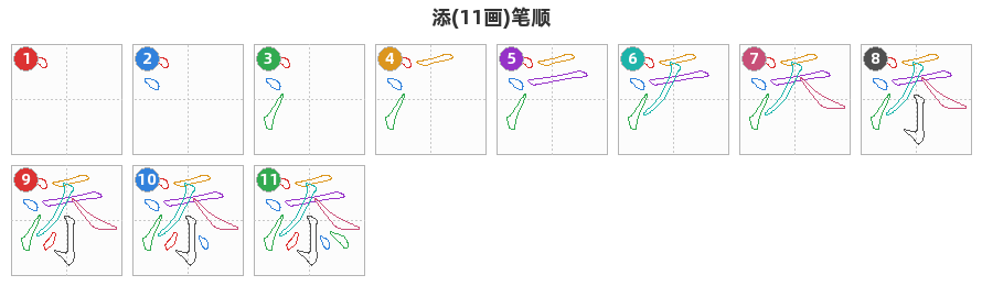 添笔顺分解图