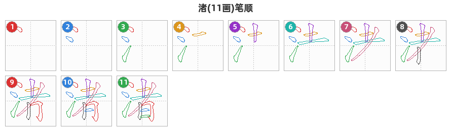 渚笔顺分解图