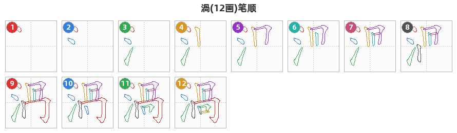 渦笔顺分解图