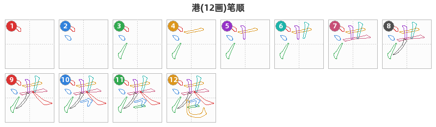 港笔顺分解图