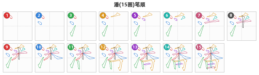 潘笔顺分解图