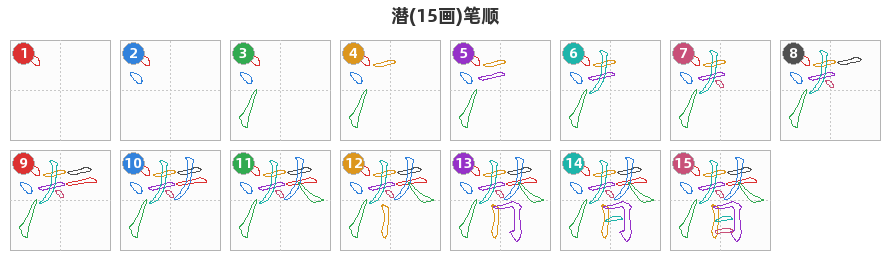 潜笔顺分解图