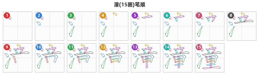 潼笔顺分解图