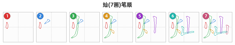 灿笔顺分解图