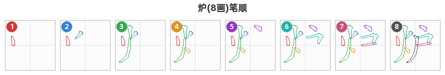 炉笔顺分解图