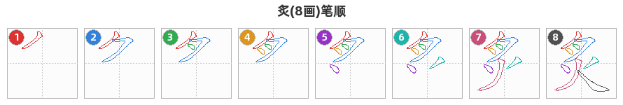 炙笔顺分解图