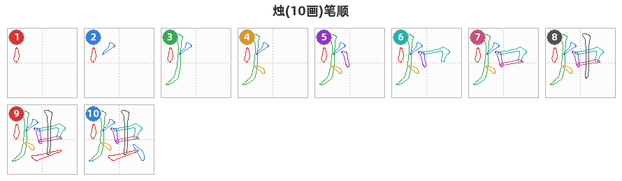 烛笔顺分解图