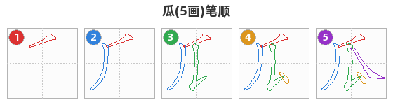 瓜笔顺分解图