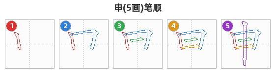 申笔顺分解图