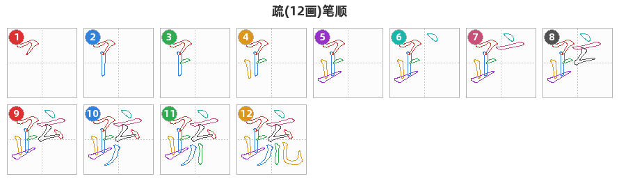疏笔顺分解图