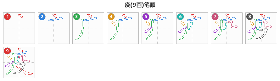 疫笔顺分解图
