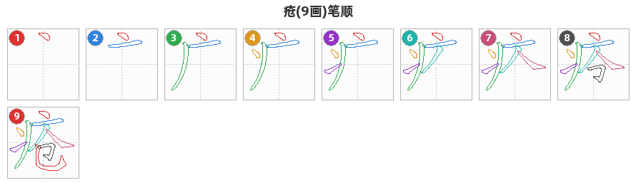 疮笔顺分解图