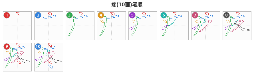 疼笔顺分解图