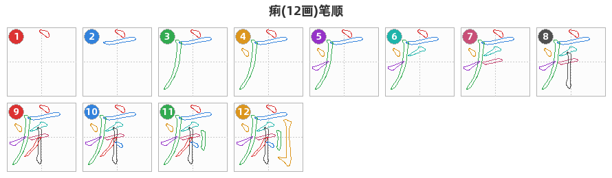 痢笔顺分解图
