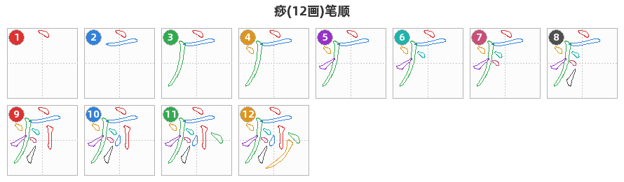 痧笔顺分解图